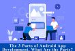 The 3 Parts of Android App Development, What Are the Parts?