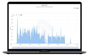 Wireshark Alternatives CloudShark